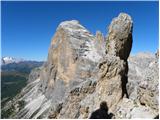 Rifugio Dibona - Torre Aglio